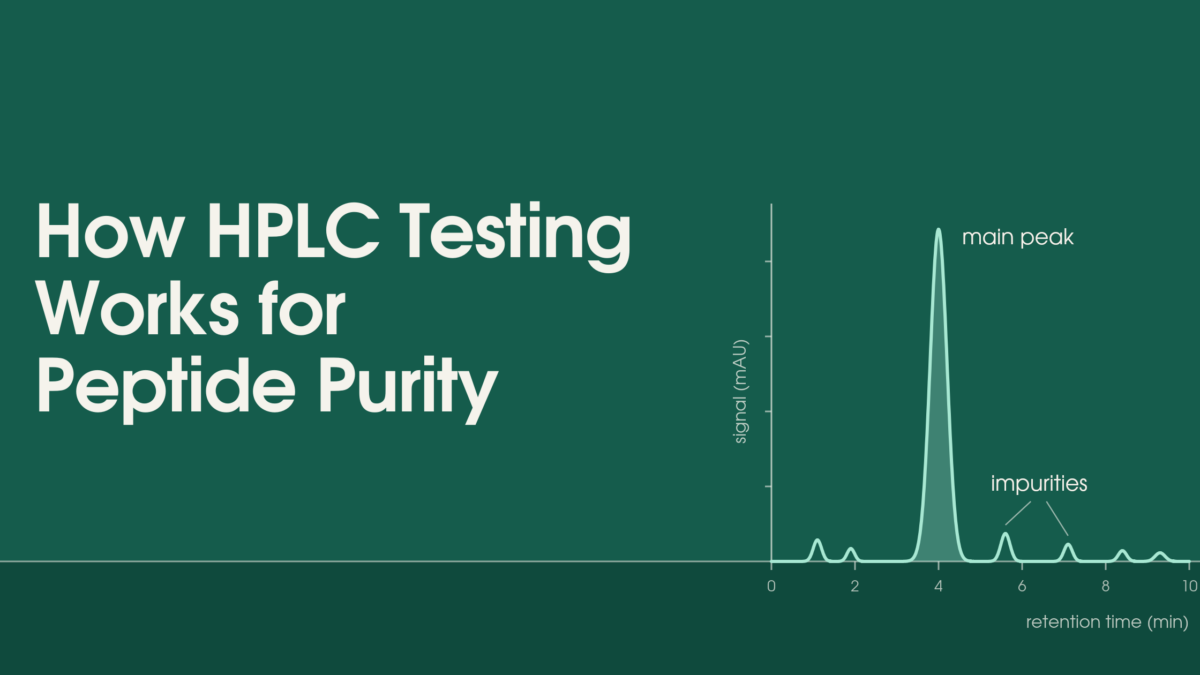 HPLC chromatogram showing peptide purity peak analysis for research compounds